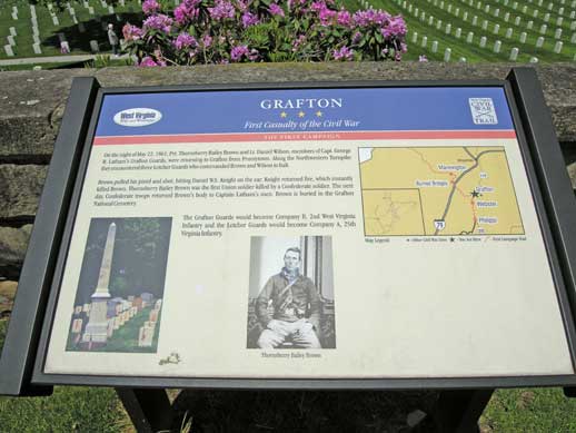 Grafton Sign